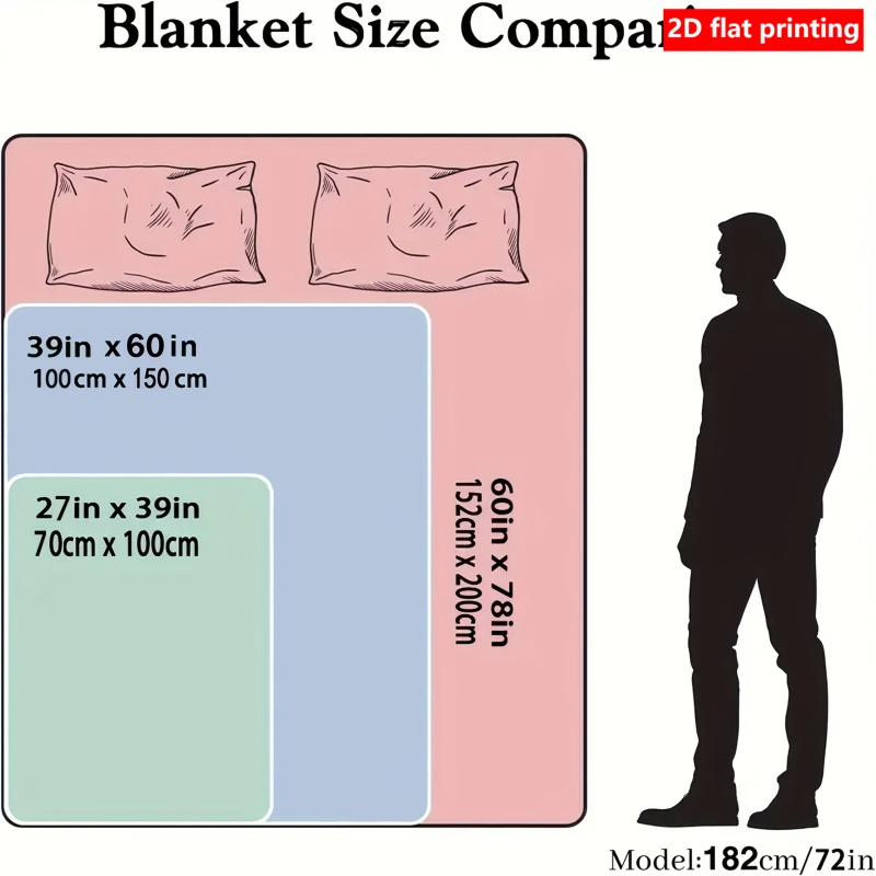 工場直送でカスタマイズオプションも利用可能。完成したホームテ - Home Textiles Direct のレビューと価格