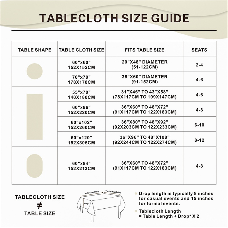 工場直送でカスタマイズオプションも利用可能。完成したホームテ - Home Textiles Direct のレビューと価格